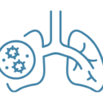 Acute Bronchitis